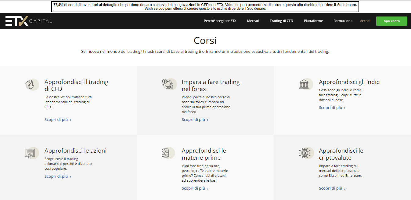 Corsi di ETX Capital Corsi di ETX Capital